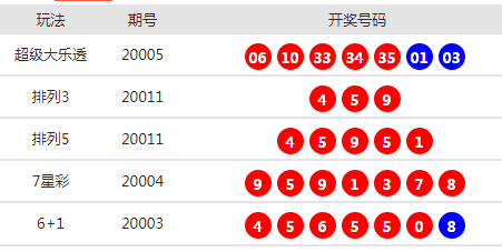 新澳天天開獎資料大全第94期詳解，新澳天天開獎資料第94期詳解，全面解析開獎數(shù)據