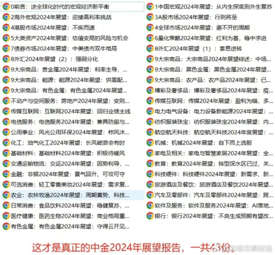 邁向未來的知識(shí)共享，2025全年資料免費(fèi)大全，邁向未來的知識(shí)共享，2025全年資料免費(fèi)大全總覽