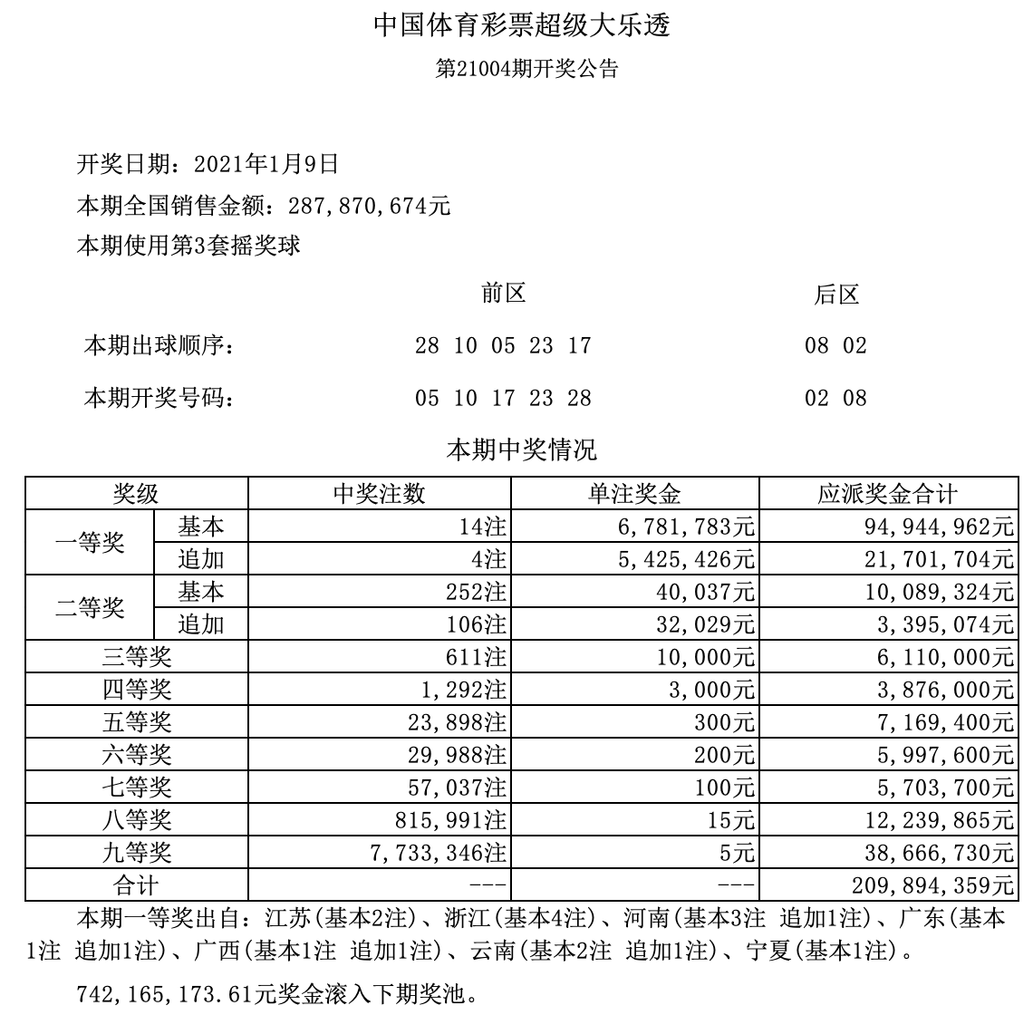 新澳門開獎(jiǎng)結(jié)果記錄歷史，探索與解析，澳門開獎(jiǎng)結(jié)果記錄歷史探索與解析