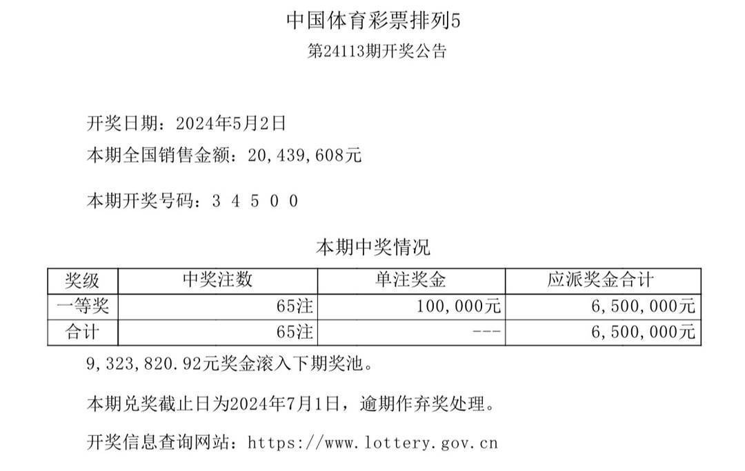 澳門彩票的中獎故事，回顧2005年的每一天的開獎結(jié)果，澳門彩票故事，回顧2005年每日開獎的中獎歷程