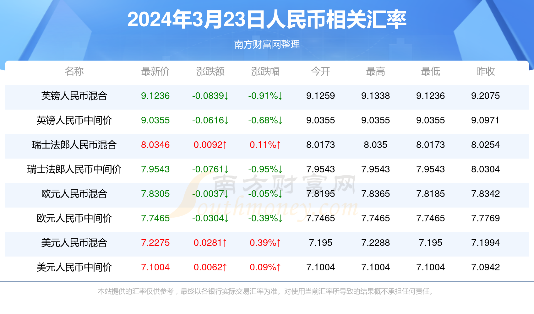 新澳門2025年開獎記錄深度解析，澳門未來開獎趨勢預(yù)測與深度解析，揭秘新澳門2025年開獎記錄