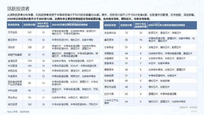 邁向未來，2025全年資料免費(fèi)大全，邁向未來，2025全年資料免費(fèi)總覽