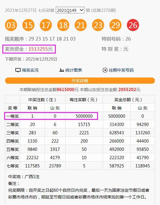 新奧彩今晚開獎(jiǎng)結(jié)果查詢表第34期詳細(xì)分析，新奧彩第34期開獎(jiǎng)結(jié)果詳細(xì)分析與查詢表揭秘