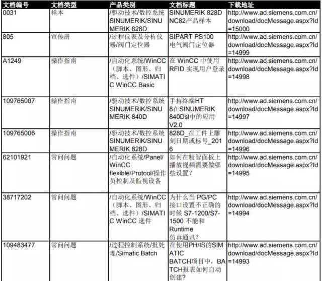 新門內(nèi)部資料大全免費查詢，探索信息的寶藏之地，新門內(nèi)部資料大全，免費查詢，信息寶藏探索之門