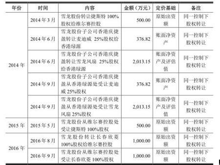 二四六香港管家婆期期準(zhǔn)資料大全，深度解析與實(shí)用指南，香港管家婆期期準(zhǔn)資料深度解析與實(shí)用指南