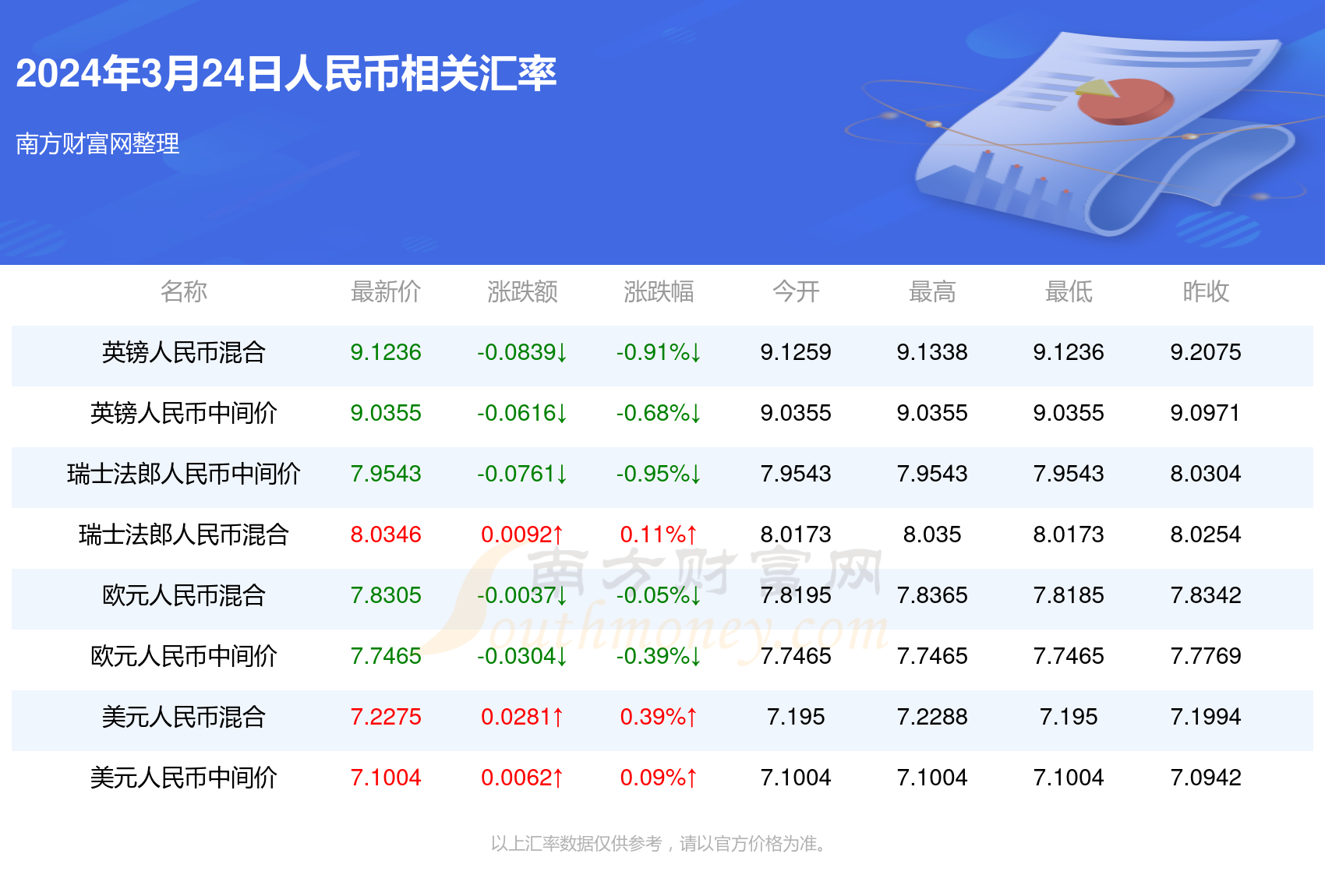 新澳門彩最快開獎記錄，揭秘彩票背后的秘密與魅力，揭秘新澳門彩開獎背后的秘密與魅力，最快開獎記錄全解析