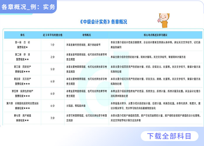 邁向未來(lái)，探索2025全年資料免費(fèi)大全的無(wú)限可能，邁向未來(lái)，探索全年資料免費(fèi)大全的無(wú)限可能（2025）