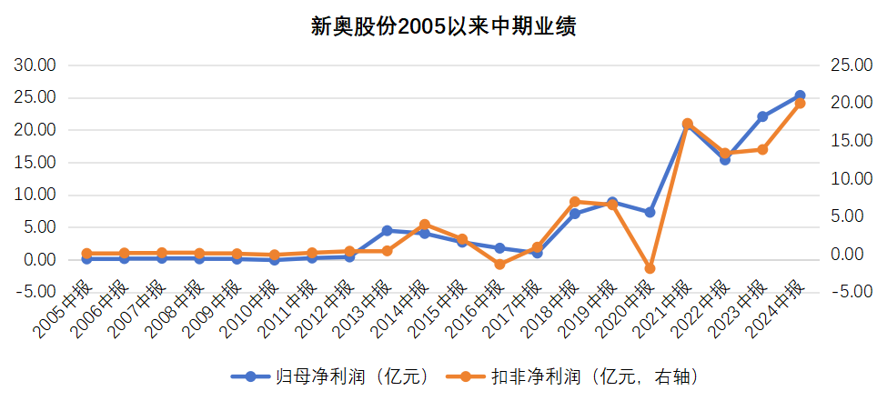 探索未知，揭秘新奧歷史開獎(jiǎng)結(jié)果 2025年回顧與展望，揭秘新奧歷史開獎(jiǎng)結(jié)果，回顧與展望 2025年未知探索之旅
