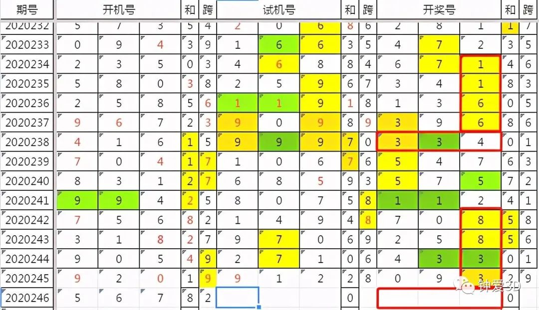 二四六香港管家婆期期準(zhǔn)資料大全，深度解析與實(shí)用指南，二四六香港管家婆期期準(zhǔn)資料大全，深度解析與實(shí)戰(zhàn)指南