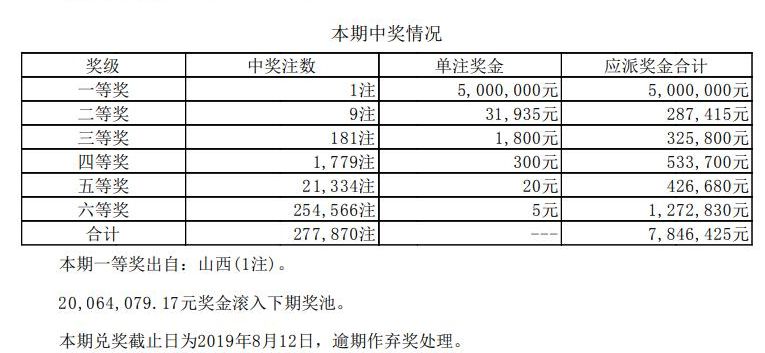 揭秘新奧天天開獎記錄，走向未來的彩票新紀元（XXXX年展望），揭秘新奧天天開獎記錄，彩票新紀元的未來展望（XXXX年展望）