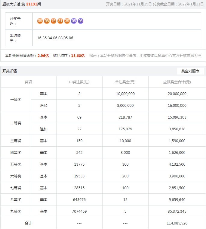 77778888管家婆在老家開設(shè)服務(wù)的新篇章，77778888管家婆老家服務(wù)新篇章開啟