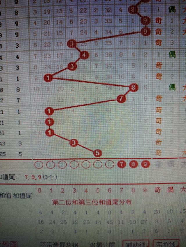 二四六香港管家婆期期準資料大全——探索數(shù)字世界的財富密碼，探索數(shù)字世界的財富密碼，香港管家婆期期準資料大全