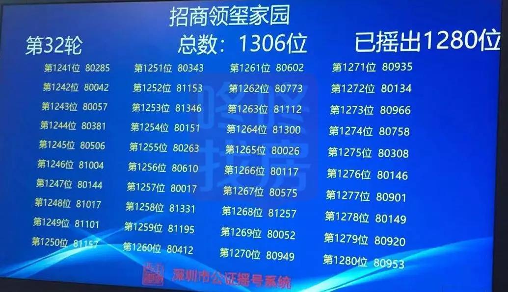 新澳門今晚開獎(jiǎng)結(jié)果號(hào)碼查詢表，澳門今晚開獎(jiǎng)結(jié)果號(hào)碼查詢表揭秘