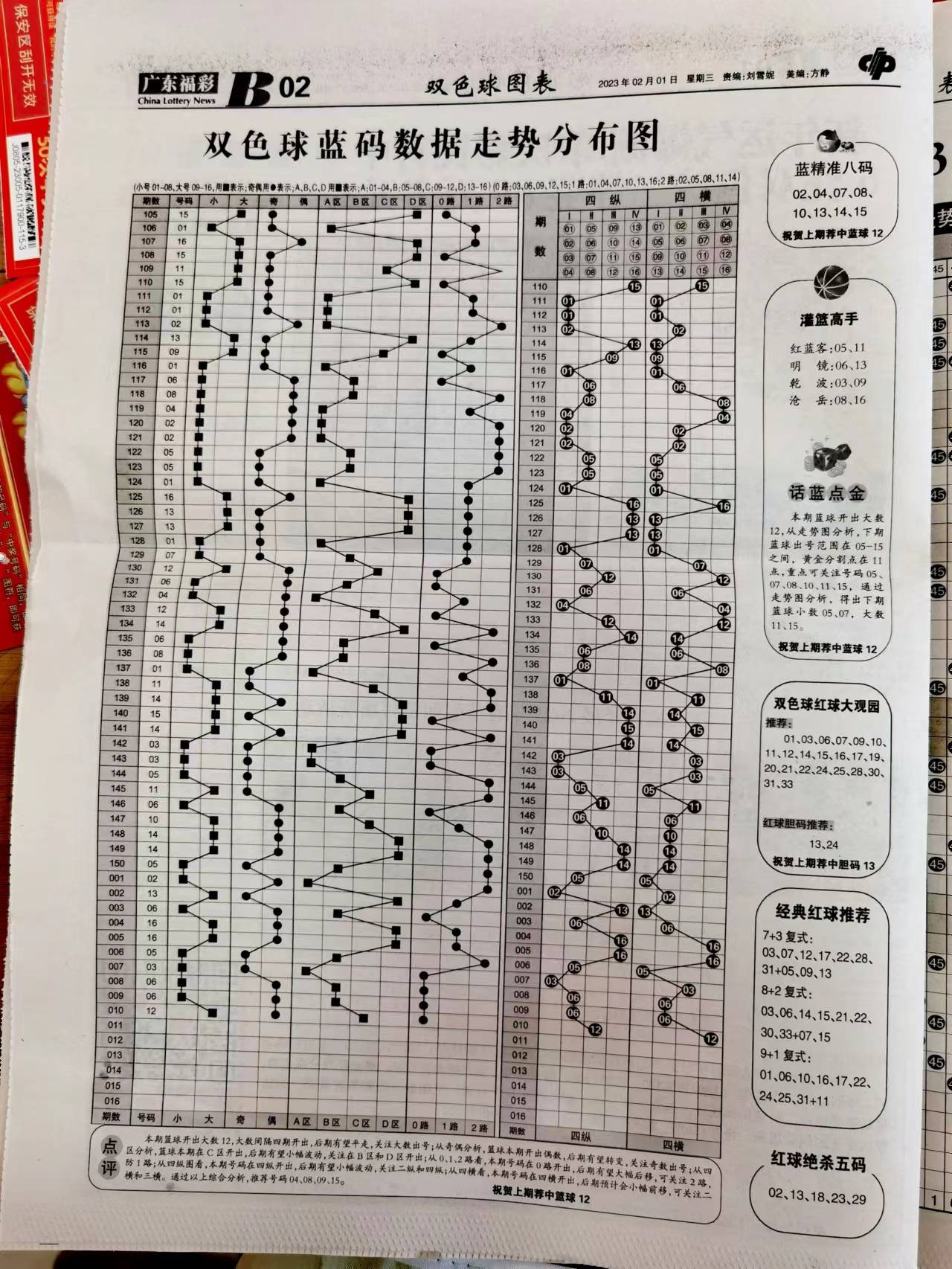 新澳天天開(kāi)獎(jiǎng)資料大全一，深度解析與預(yù)測(cè)，新澳天天開(kāi)獎(jiǎng)資料深度解析與預(yù)測(cè)大全
