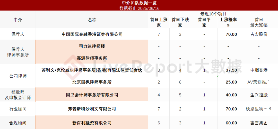 2025新奧精準(zhǔn)資料免費(fèi)大全，探索與獲取，2025新奧精準(zhǔn)資料大全，免費(fèi)探索與獲取指南
