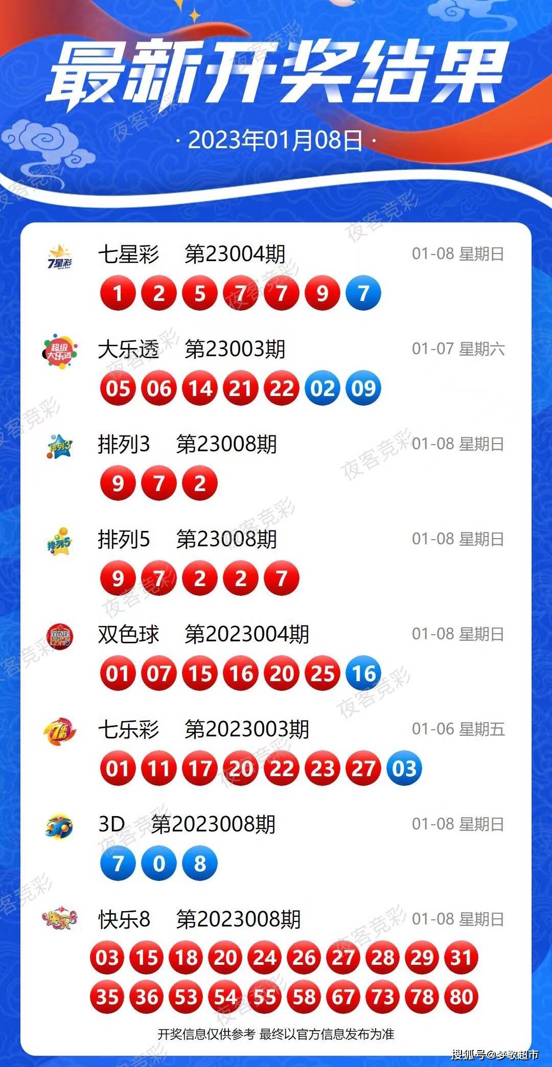 邁向新奧時(shí)代，天天開(kāi)好彩，新奧好彩免費(fèi)——探索未來(lái)的新奧之路，邁向新奧時(shí)代，探索未來(lái)之路，天天開(kāi)好彩的新奧好彩免費(fèi)之旅