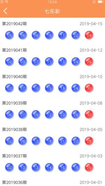 全新體驗(yàn)，7777788888新版跑狗管家婆，全新版跑狗管家婆7777788888帶來全新體驗(yàn)