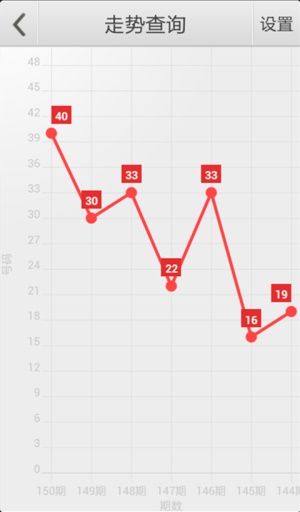 管家婆白小姐四肖精選期期準——揭秘精準預(yù)測的奧秘，揭秘精準預(yù)測，管家婆白小姐四肖期期精選背后的秘密