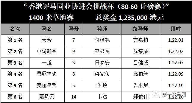 香港馬，探尋數(shù)字背后的故事——77777與88888的象征意義，香港馬匹文化揭秘，數(shù)字背后的故事——探究數(shù)字組合77777與88888的象征意義