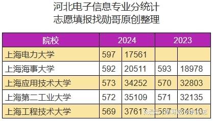 揭秘2025天天開好彩大獎(jiǎng)背后的秘密，揭秘2025天天開好彩大獎(jiǎng)背后的神秘面紗