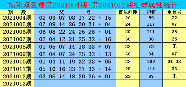 白小姐一碼期期開獎結(jié)果，神秘與真相的探尋，白小姐一碼期期開獎結(jié)果揭秘，探尋神秘與真相之路