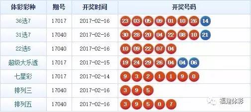 免費(fèi)預(yù)測(cè)4肖之秘，揭秘?cái)?shù)字組合77777與88888的神秘面紗，揭秘?cái)?shù)字組合77777與88888的神秘面紗，四肖之秘免費(fèi)預(yù)測(cè)