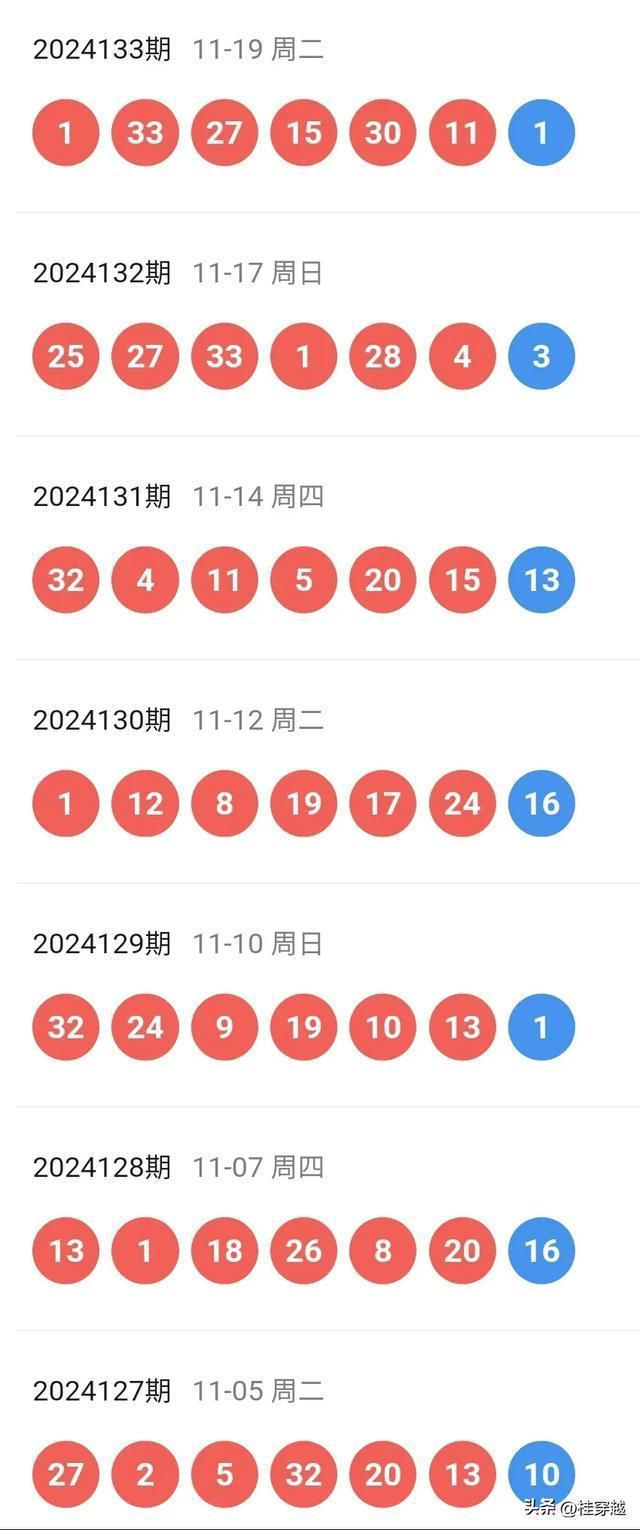 新澳門天天開好彩下一期預(yù)測——探索彩票預(yù)測的奧秘與挑戰(zhàn)，新澳門彩票預(yù)測探索，揭秘彩票奧秘與應(yīng)對挑戰(zhàn)