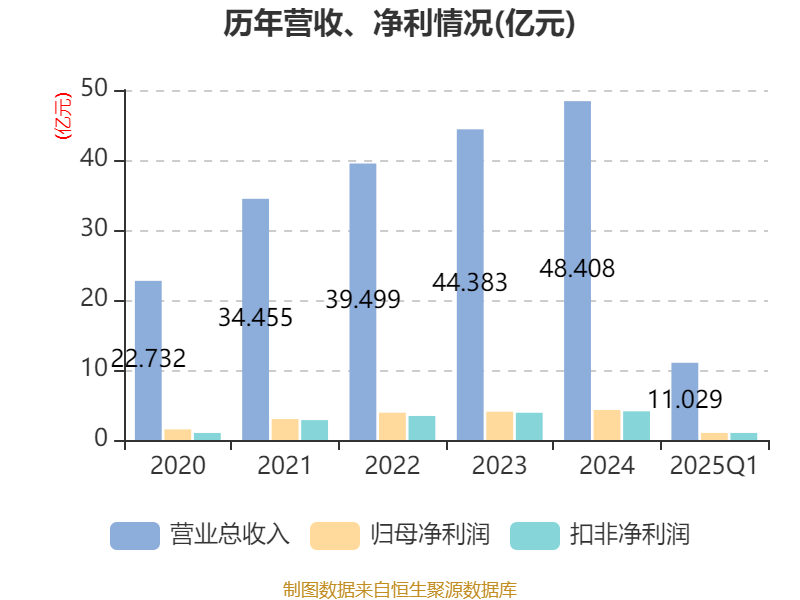 邁向未來，探索新澳期期期的新機(jī)遇與挑戰(zhàn)（2025展望），展望2025，新澳期期期的新機(jī)遇與挑戰(zhàn)，邁向未來的探索之路