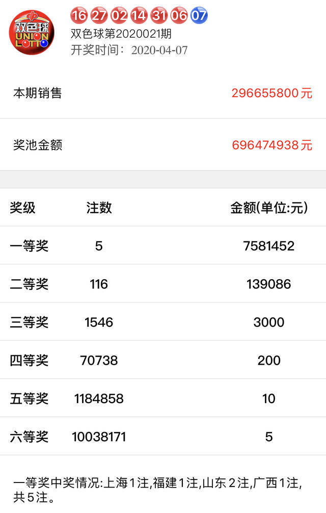 白小姐一碼期期開獎結(jié)果，探索彩票背后的神秘與魅力，彩票背后的神秘與魅力，白小姐一碼期期開獎結(jié)果探索
