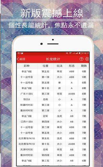 澳門(mén)彩票風(fēng)云，回顧2005年天天開(kāi)彩的輝煌歷程與結(jié)果，澳門(mén)彩票風(fēng)云，回顧2005年天天開(kāi)彩的輝煌歷程與成果