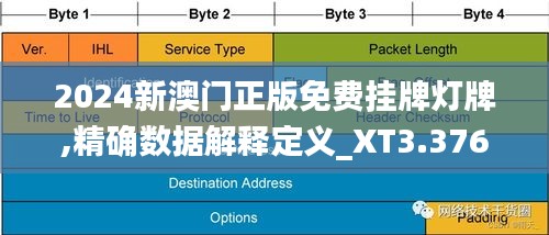 探索澳門未來之光，2025新澳門正版免費掛牌燈牌，澳門未來之光揭秘，2025新正版免費掛牌燈牌探索