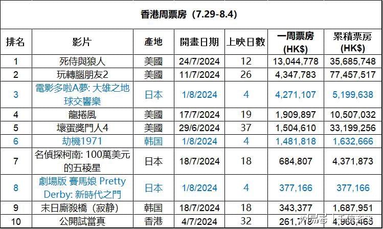 香港最準(zhǔn)最快的資料，探索信息前沿的寶庫(kù)，香港信息寶庫(kù)，最準(zhǔn)最快的資料探索前沿