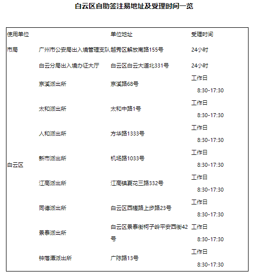新澳門2005歷史開獎(jiǎng)記錄查詢表，探索與解析，澳門歷史開獎(jiǎng)記錄查詢表（2005年），探索與解析