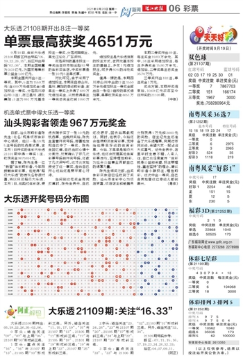 探索未來，2025天天開好彩大全正版，探索未來，2025天天好彩正版指南