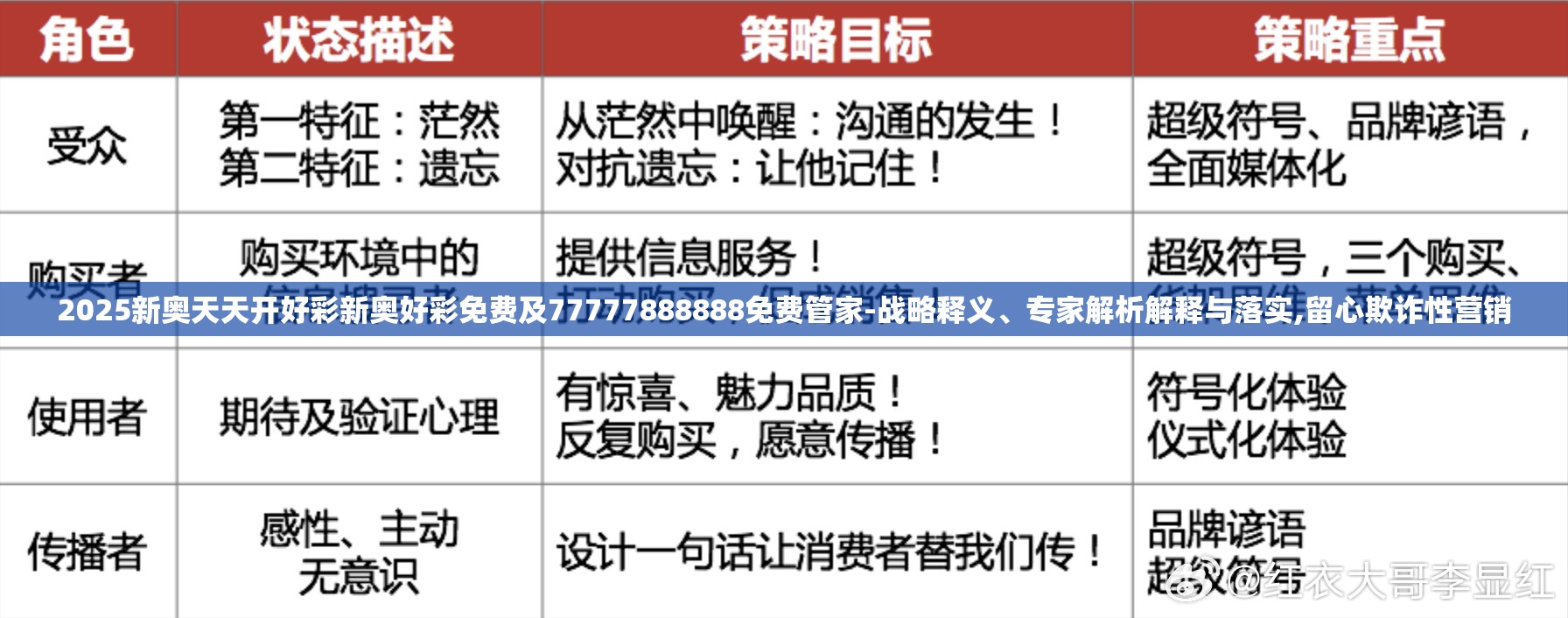解析新奧天天開(kāi)好彩收益說(shuō)明，走向未來(lái)的財(cái)富之路（2025展望），走向未來(lái)的財(cái)富之路，新奧天天開(kāi)好彩收益解析與2025展望