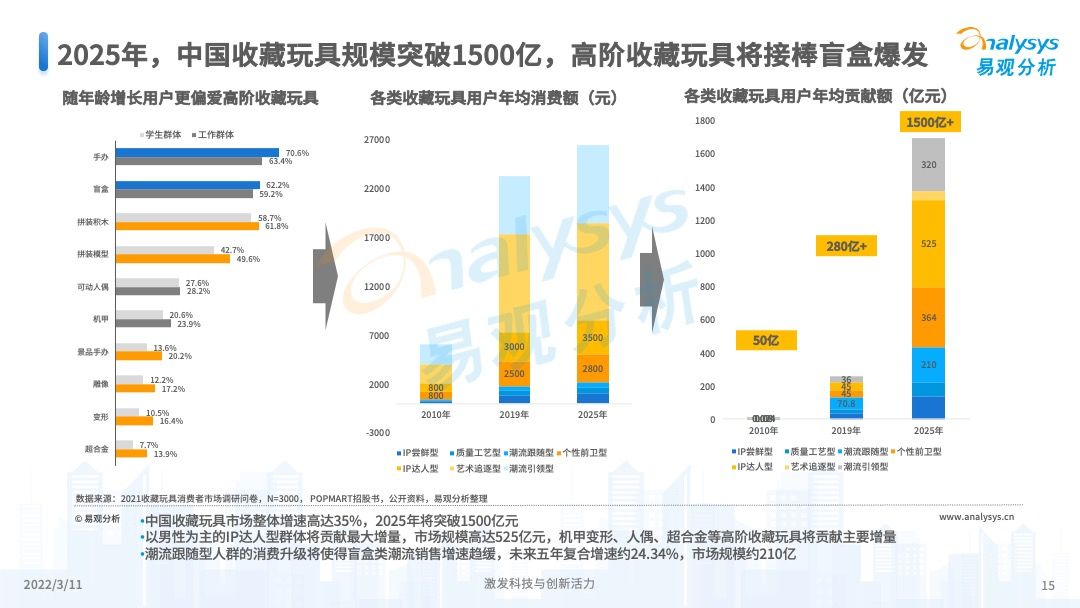 探索未來(lái)之路，2025年新奧正版資料展望，探索未來(lái)之路，2025新奧正版資料展望