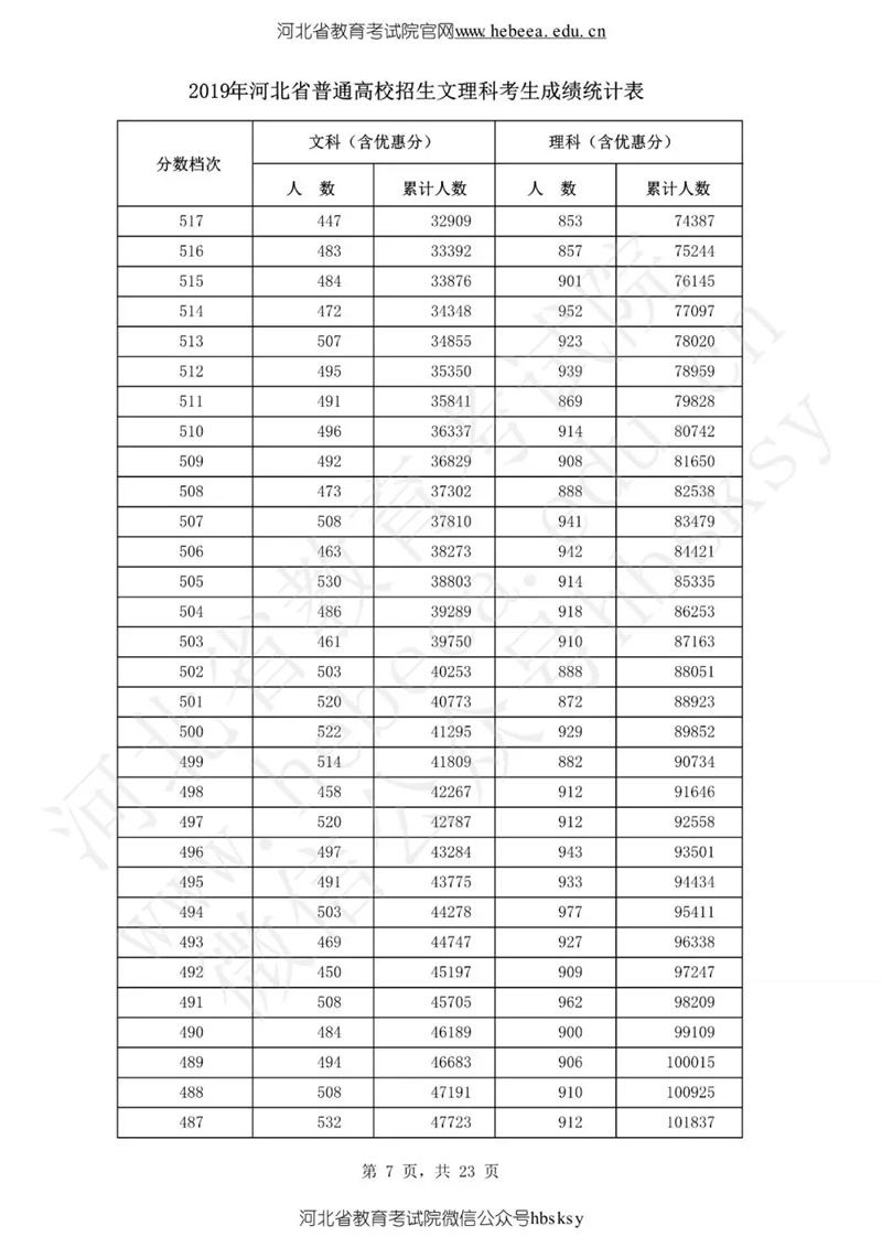新奧彩今晚開獎(jiǎng)結(jié)果查詢表第34期詳細(xì)分析，新奧彩第34期開獎(jiǎng)結(jié)果詳細(xì)分析與查詢表揭秘
