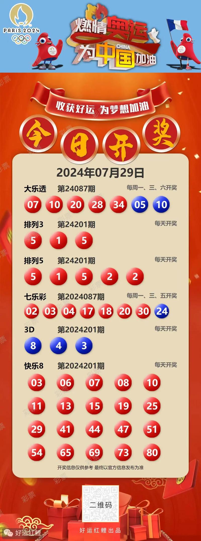 揭秘2025天天開好彩大獎(jiǎng)背后的秘密，揭秘2025天天開好彩大獎(jiǎng)背后的神秘面紗