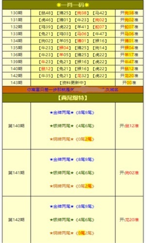 新澳天天開獎(jiǎng)資料大全第94期詳解，新澳天天開獎(jiǎng)資料第94期詳解，全面解析開獎(jiǎng)數(shù)據(jù)