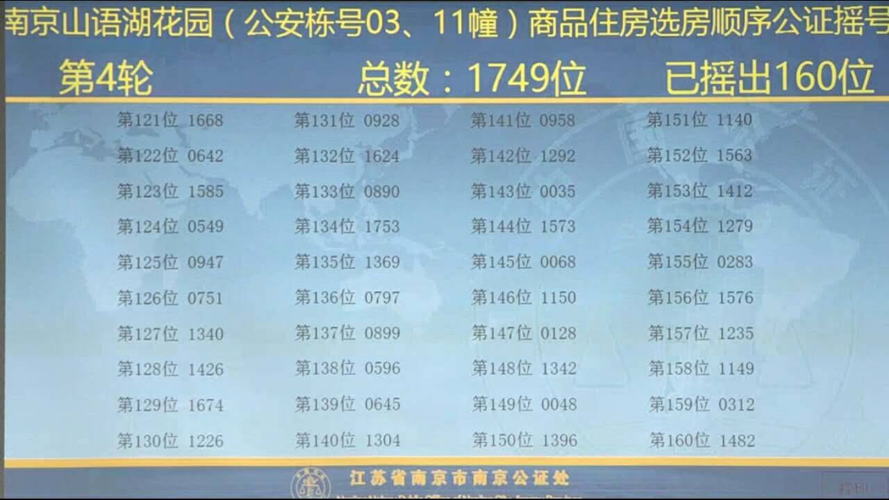 新澳門(mén)今晚開(kāi)獎(jiǎng)結(jié)果號(hào)碼查詢(xún)表及其背后的故事，澳門(mén)今晚開(kāi)獎(jiǎng)結(jié)果號(hào)碼查詢(xún)表揭秘，背后的故事引人探尋