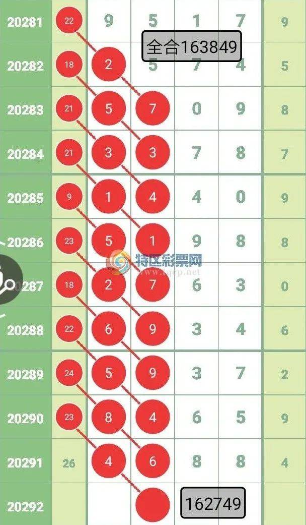 揭秘真相，關(guān)于免費(fèi)預(yù)測(cè)四肖的真相與數(shù)字背后的故事，揭秘免費(fèi)預(yù)測(cè)四肖真相與數(shù)字背后的故事