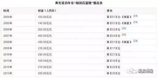 新澳門開獎結(jié)果記錄歷史，探索與解讀，澳門開獎結(jié)果記錄歷史，探索與解讀