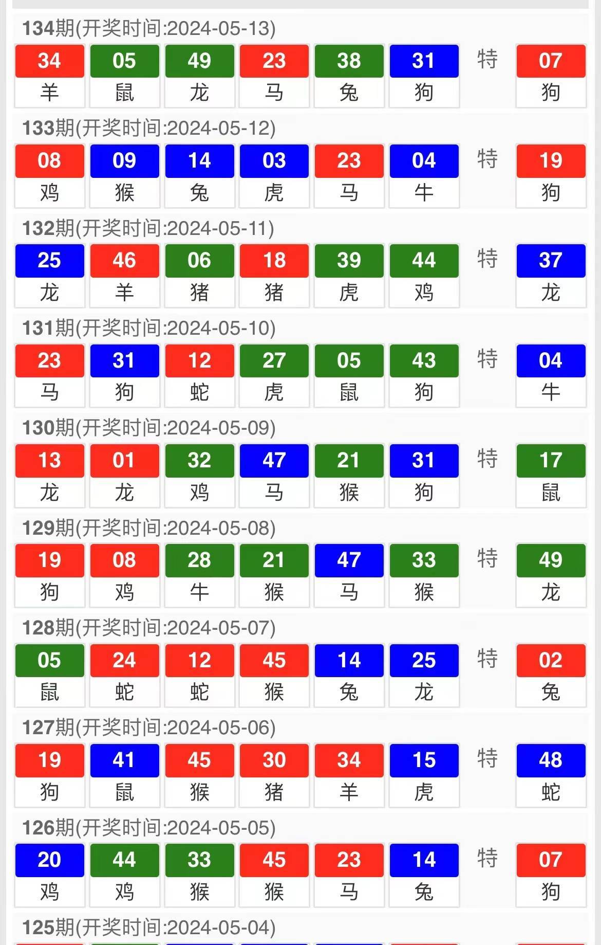 今晚澳門9點35分開獎，期待與激動的交匯點，澳門今晚9點35分開獎，期待與激情交匯的時刻