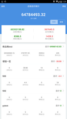 探索7777788888管家婆免費服務(wù)，全面解讀與深度體驗，深度解讀與體驗，7777788888管家婆免費服務(wù)探索