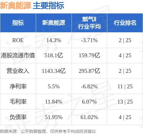 探索未來，新奧集團(tuán)2025年今晚資料深度解析，新奧集團(tuán)2025年發(fā)展規(guī)劃深度解析，展望未來之夜