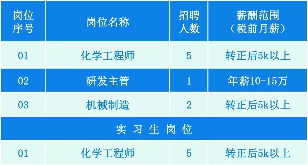 新澳期期期，探索未來(lái)的機(jī)遇與挑戰(zhàn)，新澳期期期，未來(lái)機(jī)遇與挑戰(zhàn)的探索