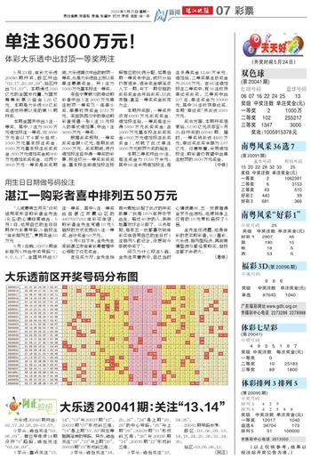 探索未來(lái)，2025天天開好彩免費(fèi)大全，探索未來(lái)，2025天天開好彩免費(fèi)指南