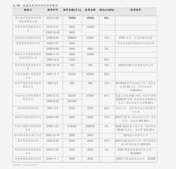 新澳門2005年歷史開獎記錄查詢表，回顧與探索，澳門歷史開獎記錄查詢表（2005年），回顧與探索