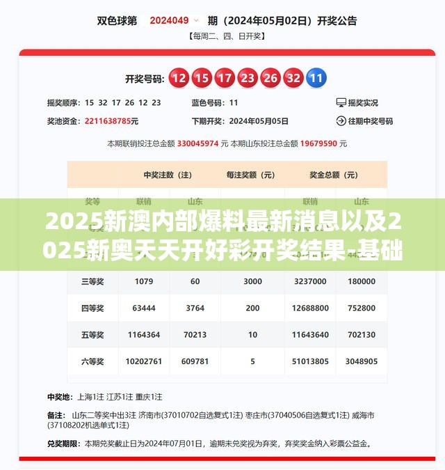 解析新奧集團(tuán)2025新奧天天開好彩收益展望，新奧集團(tuán)2025展望，新奧天天開好彩的收益前景解析