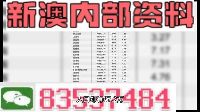 新澳天天開獎資料大全最新53期，探索彩票世界的奧秘與魅力，彩票世界揭秘，新澳天天開獎資料大全最新53期探索